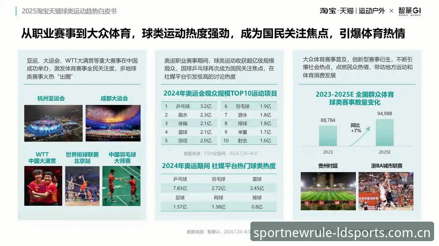 揭秘：年LDSPORTS中国赛事数据分析为何让老用户直呼"回不去了"