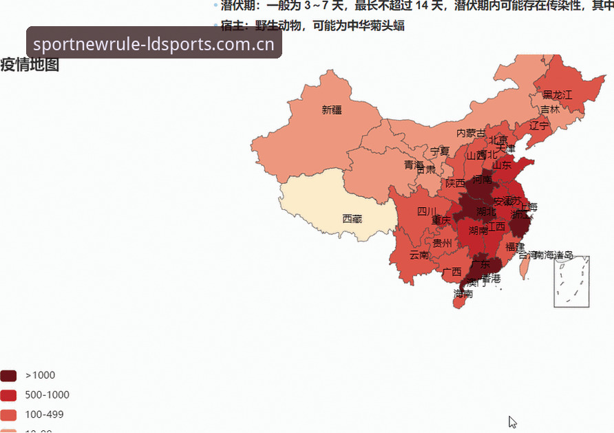 动态热力图 vs 静态比分：LDSPORTS综合体育数据评测安全吗，一个数据控的实测记录